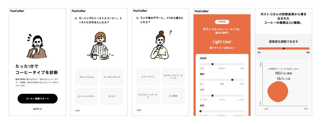 コーヒー診断画面サンプル